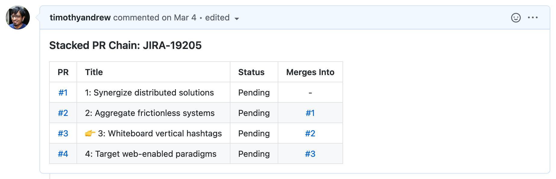 PR annotation example